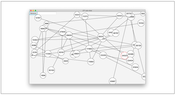 Implement binary tree GUI in Java programming language 2